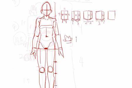 動漫設(shè)計 天賦、熱情與系統(tǒng)學(xué)習(xí)的交響曲